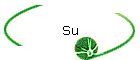 Su